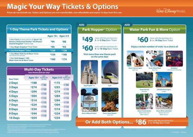 how much are tickets to disney world magic kingdom